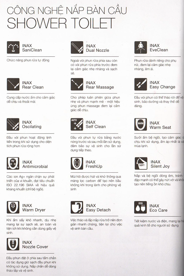 Các loại nắp bồn cầu Inax bán chạy năm 2021